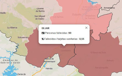 Béjar notifica 178 positivos en la última semana - 21 de enero de 2021