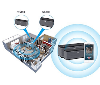 Sewa Sound System Archives Sound System Bandung