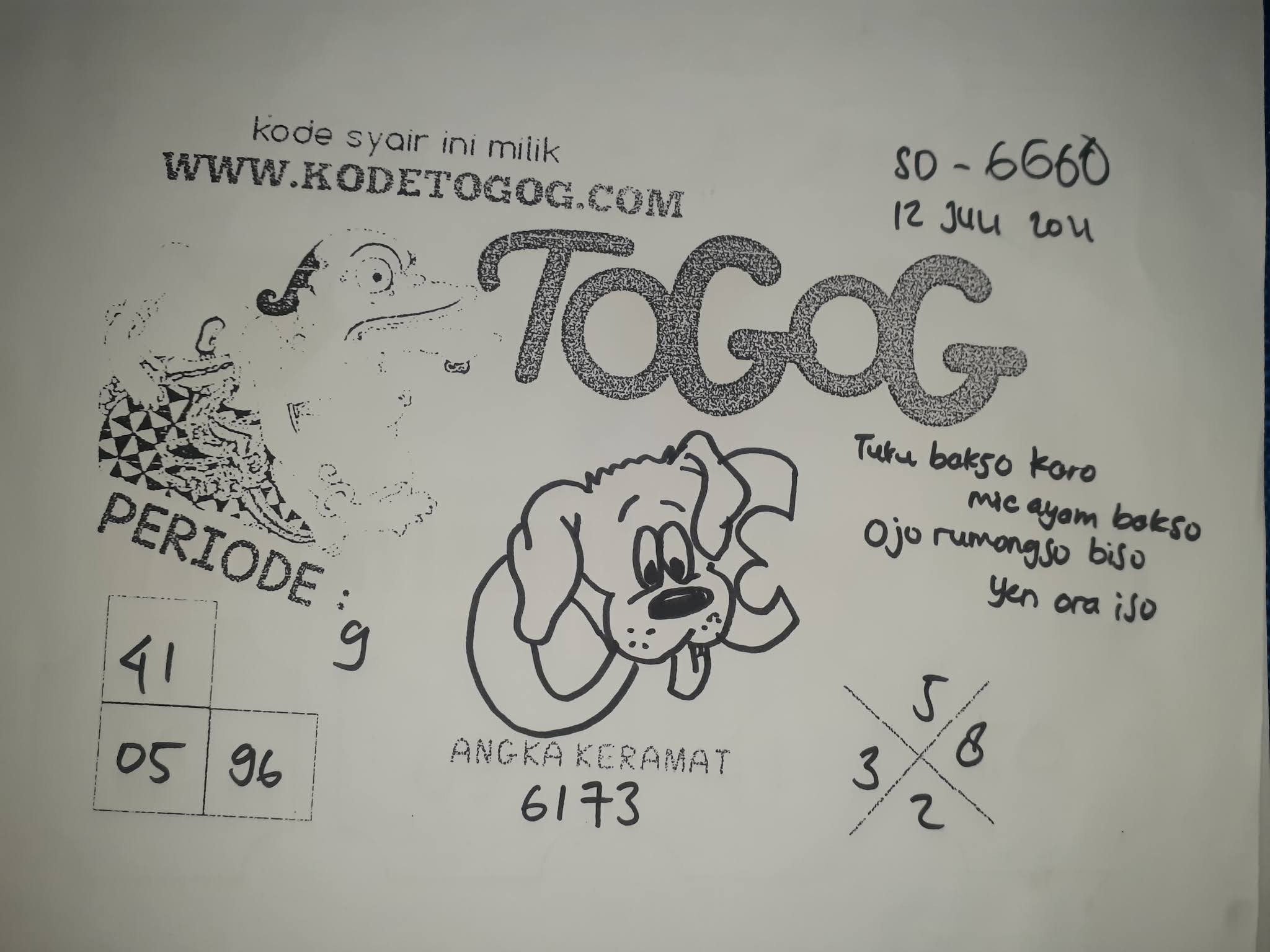 Kode Syair Togog Sydney Senin 12 Juli 2021 ~ Kode Syair Togog