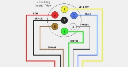 Gooseneck Wiring Diagram - Free Image Diagram