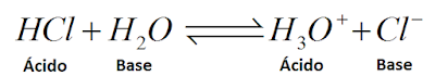reacao acido base agua hcl