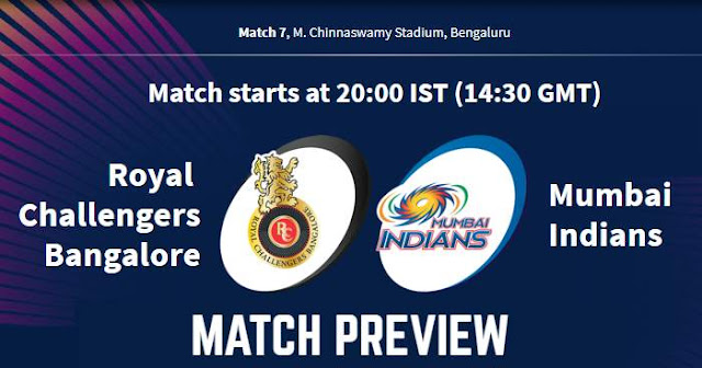 IPL 2019 Match 7 RCB vs MI Match Preview, Head to Head and Trivia