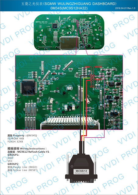 SGMW WULINGZHIGUANG DASHBOARD OM34S