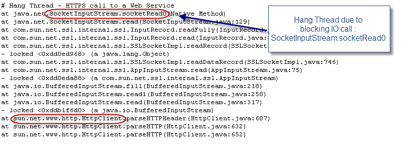 java.net.socketinputstream.socketread0 hangs thread-CSDN博客