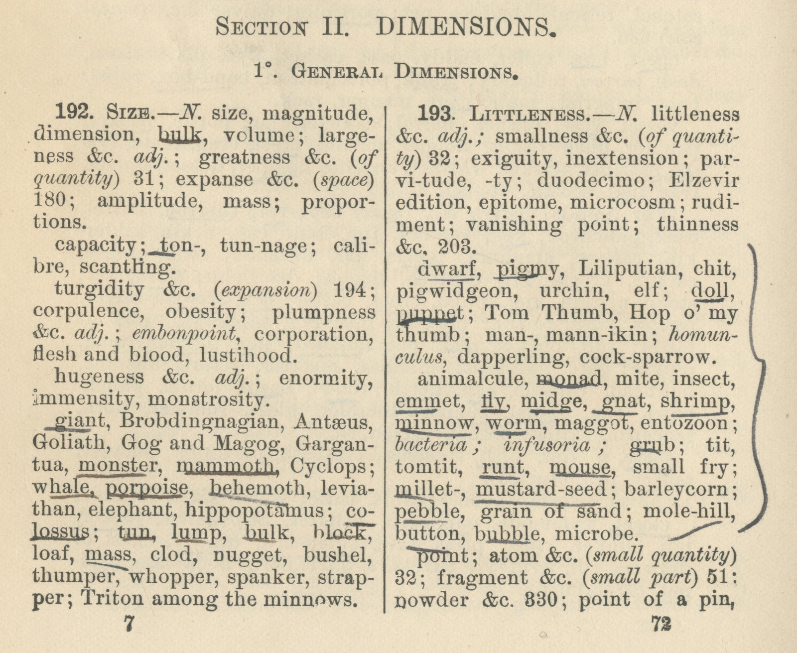 Sylvia Plath's Thesaurus and Kissing