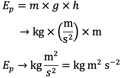 Energi Potensial dalam Mekanika