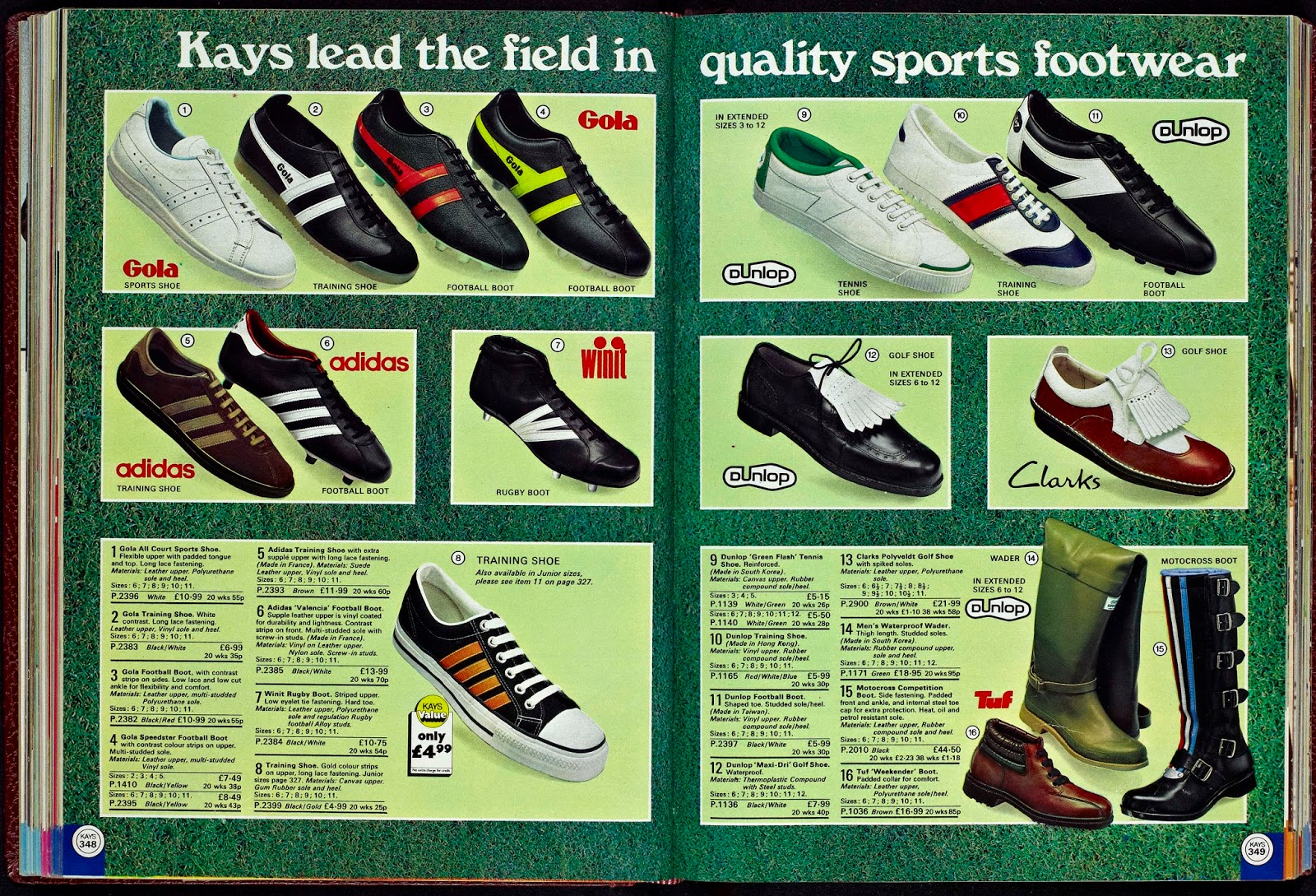 Kays Catalogue Menswear from 1977 ~ Vintage Everyday