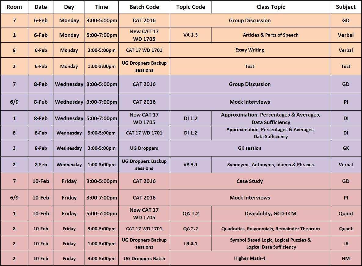 IMS CP Schedule Class schedule from 6th to 10th February 2017