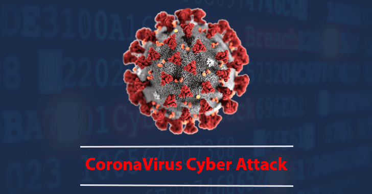 CoronaVirus Cyber Attack