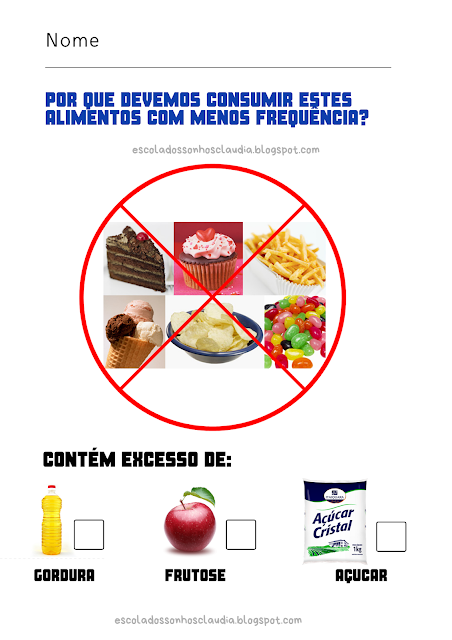 Atividades E Plano De Aula Alimentação Saudável Educação Infantil Bncc Atividades, plano de aula, alimentação saudavel e educação infantil