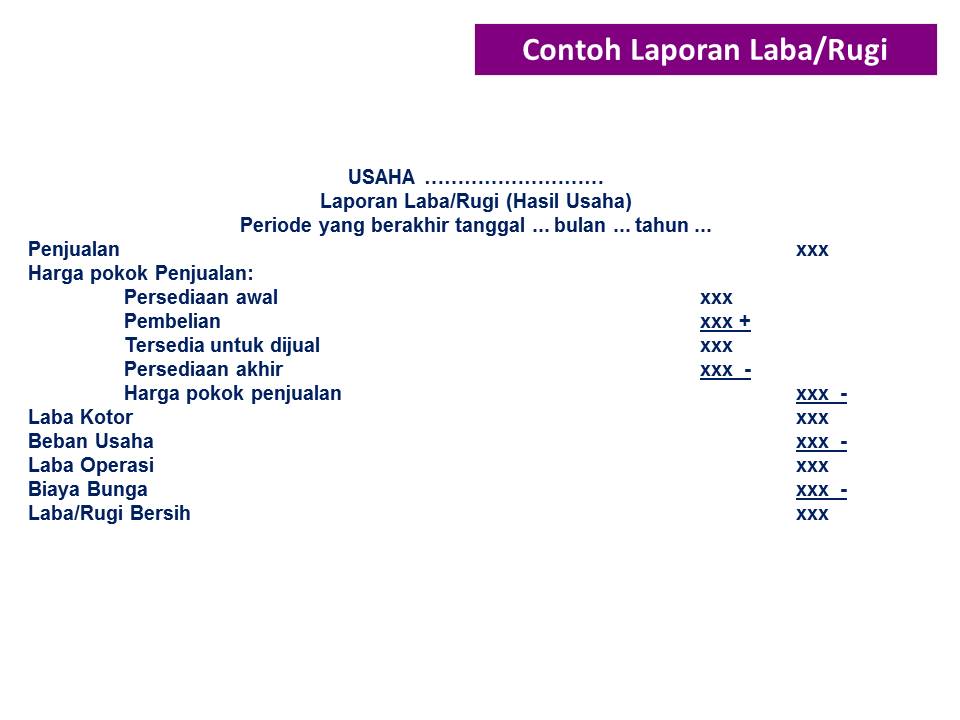 Contoh Laporan Keuangan Usaha Budidaya Ikan Nusagates