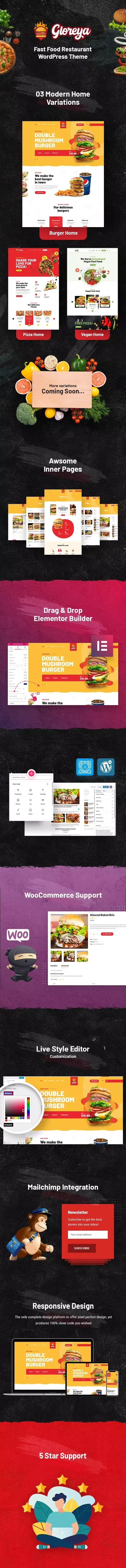 Gloreya V2.0.4 Wordpress Theme Main Features Of Restaurant Fast Food & Delivery Woocommerce Theme - Gloreya