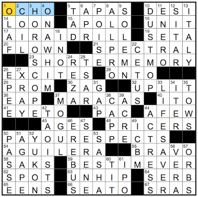Rex Parker Does the NYT Crossword Puzzle: Silo filler in brief / THU 7 Rex Parker Does the NYT Crossword Puzzle: Silo filler in brief / THU 7