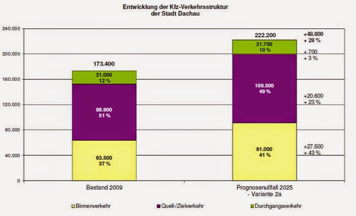 Informationsdienst Zur Suchtpravention Landesbildungsserver