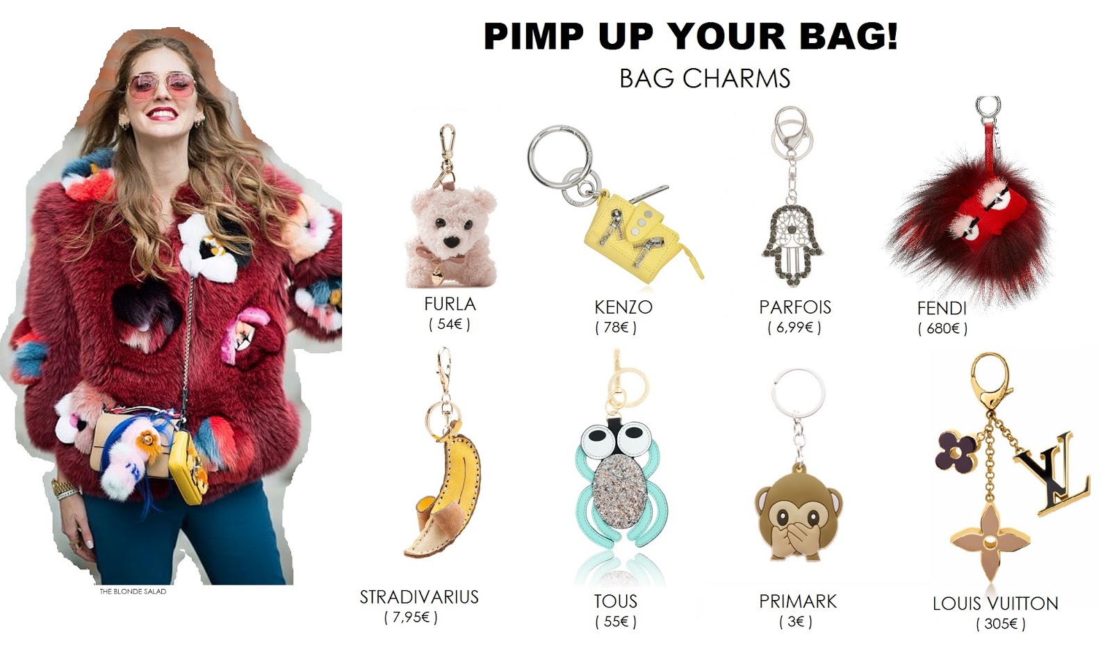BAG CHARMS Thebjeans