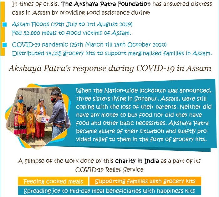Akshaya Patra - An NGO In Assam