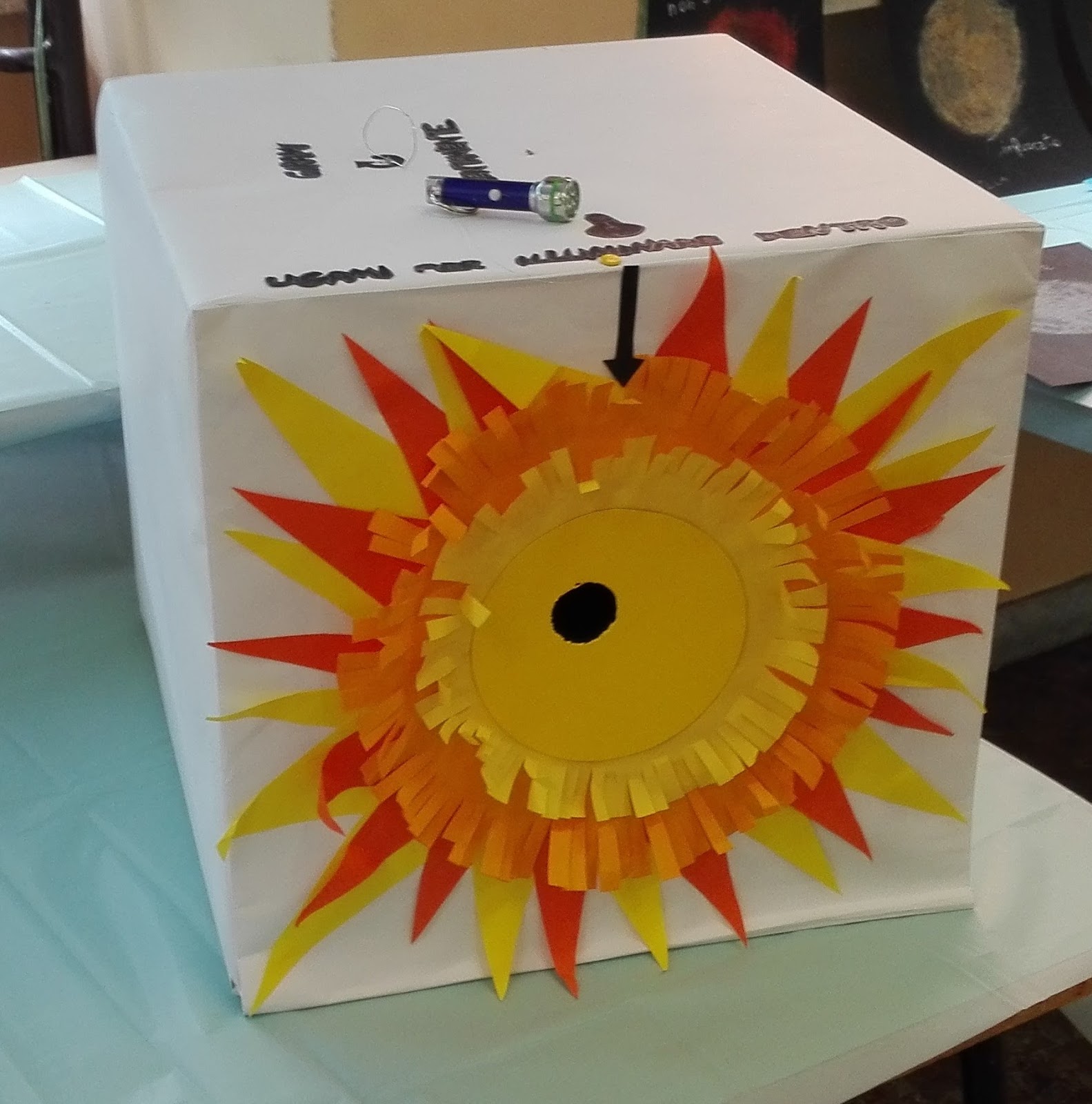 IL BLOG DELLA MAESTRA FRANCY LA SCATOLA MAGICAIL SISTEMA SOLARE IL BLOG DELLA MAESTRA FRANCY LA SCATOLA MAGICAIL SISTEMA SOLARE