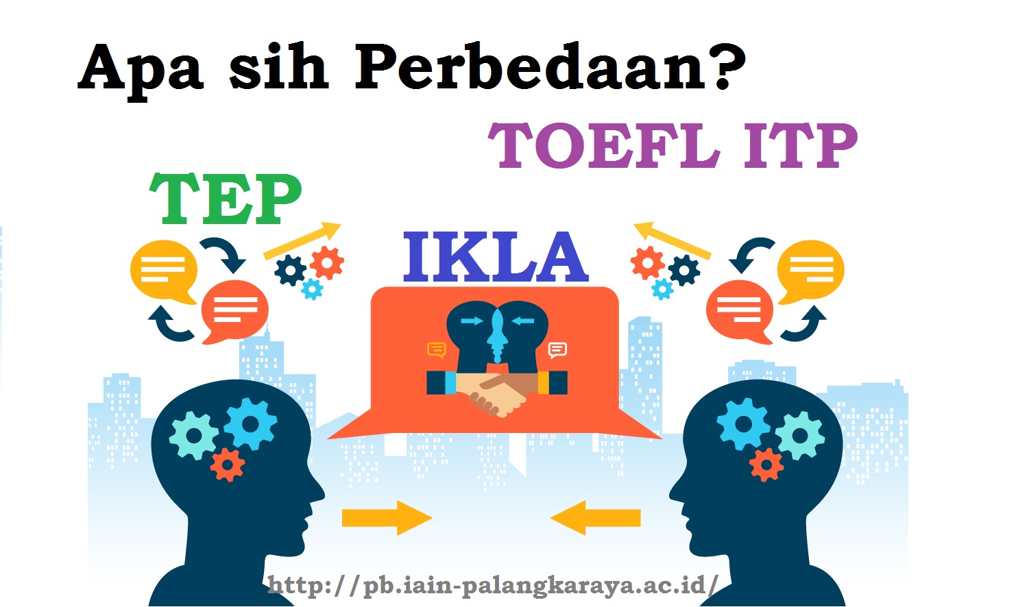 Apa Perbedaan Toefl Itp Tep Dan Ikla Sebagai Syarat Ujian Skripsi Dan Tesis Upt Pengembangan Bahasa
