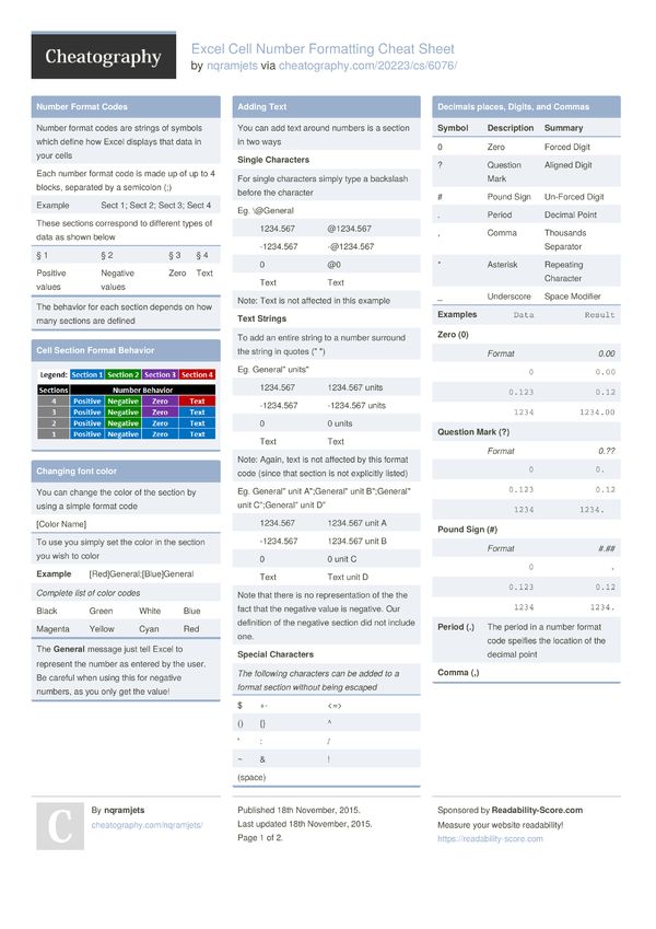 VBA CHEATSHEETS FULL PDF 2020 FREE DOWNLOAD - KING OF EXCEL