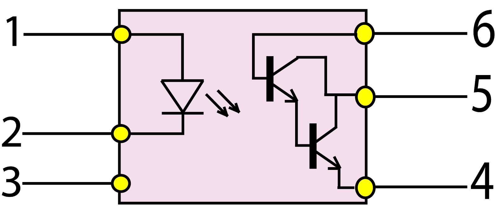 Optocoupler কাকে বলে? Optocoupleকিভাবে কাজ করে? Optocouple কত প্রকার