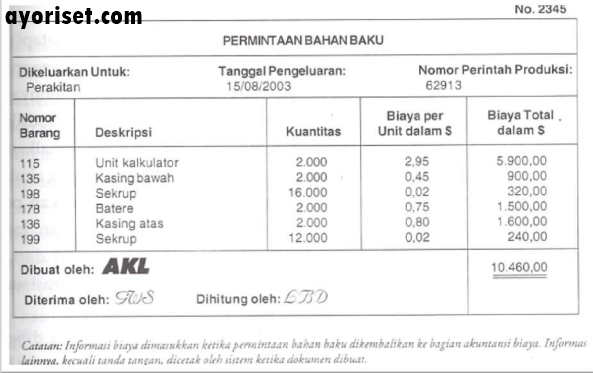 Gambar 13-5 Contoh Permintaan Bahan Baku