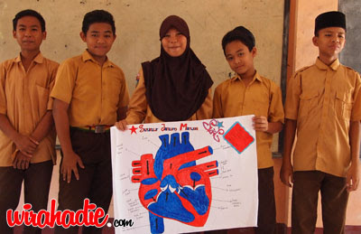 Media Belajar Kreatif