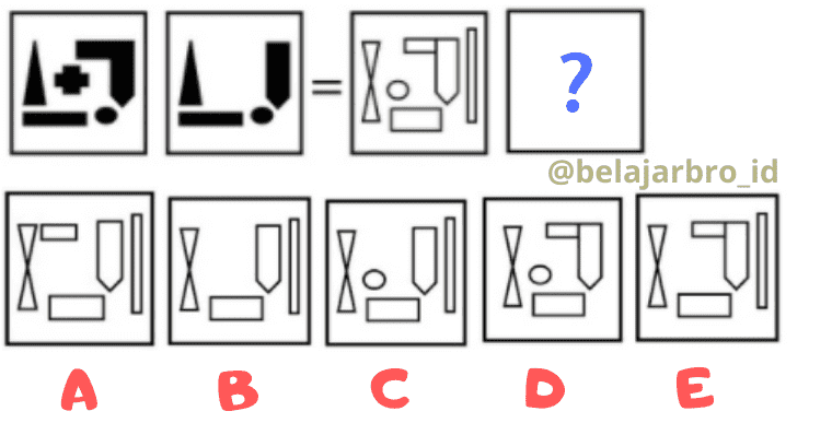 Soal Figural Analogi (Bagian 3) - TIU SKD | Belajarbro