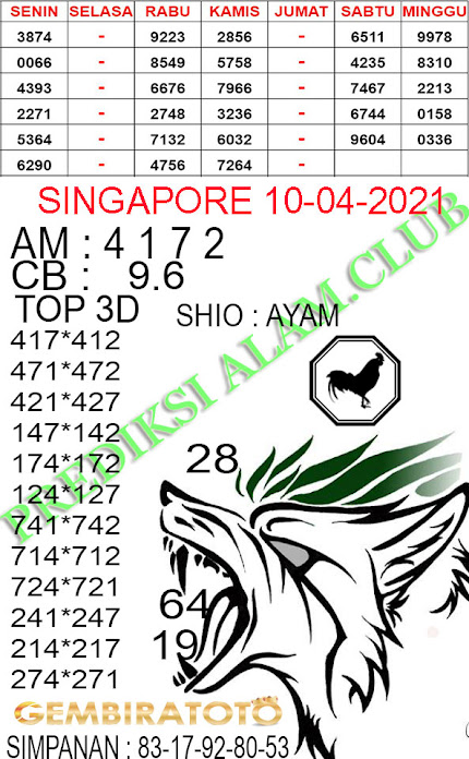 Angkasyair Singapore Terlengkap 10 April 2021 Angkasyair Angkasyair Singapore Terlengkap 10 April 2021 Angkasyair