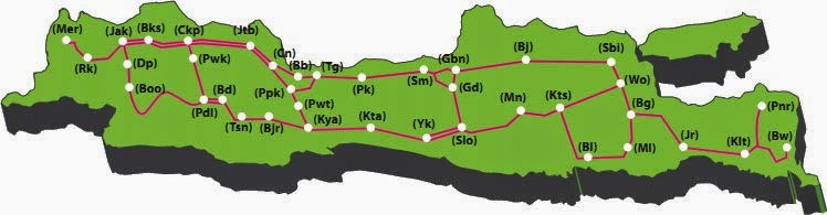 KERETAAPI Jalur Kereta Api di Indonesia