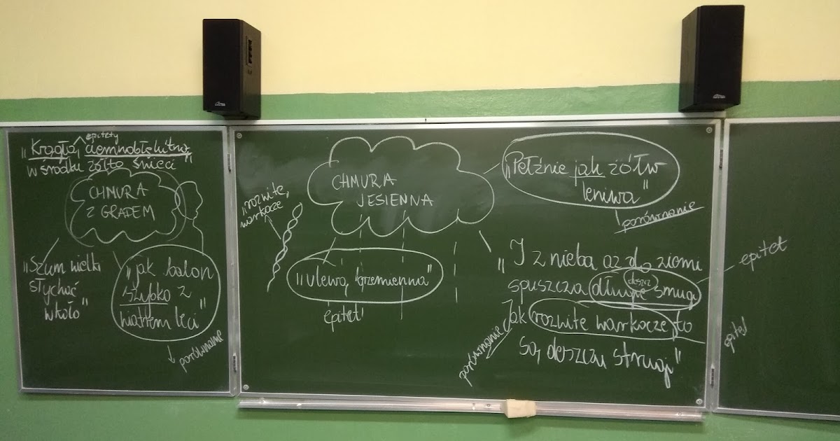 Opis Chmur Pan Tadeusz Srodki Stylistyczne