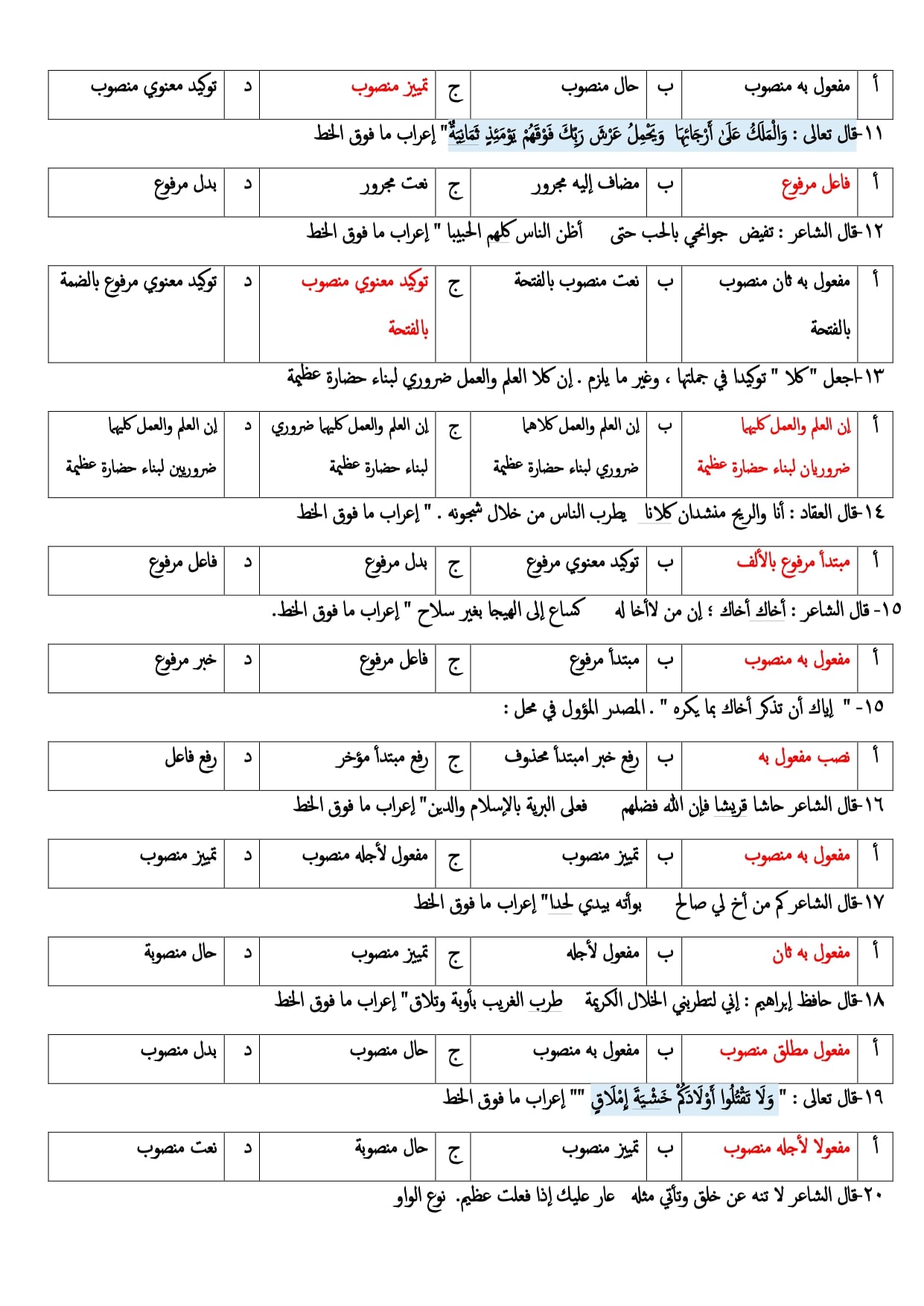 مراجعة نحو ثالثة ثانوي | 100 سؤال مجاب بالنظام الجديد أ/ محمد ابو السلاطين 2