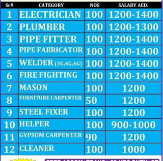 Gulf%2BJob%2BPaper%2B%252826%2529