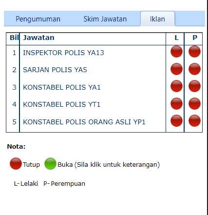 E pengambilan polis 2021