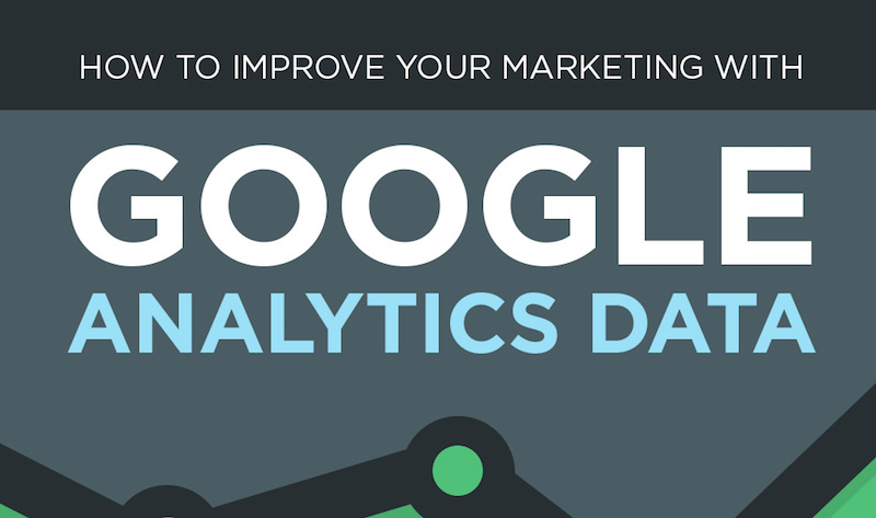 How to Increase Your Conversions Using Google Analytics - #infographic #SEO