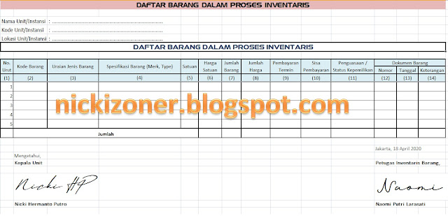PENGANTAR INVENTARISASI ASET Nickizoner