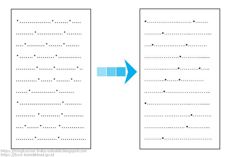 BAB 9 Kembangkan Kegemaran Membaca Bahasa Indonesia