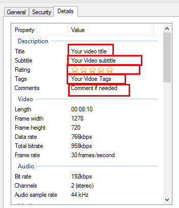 Youtube video seo