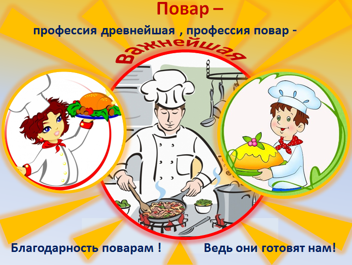 Картинки по профессии повар кондитер, цветами стихами