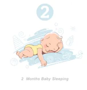 Baby Development Stages After Birth ~ TELUGU WORLD