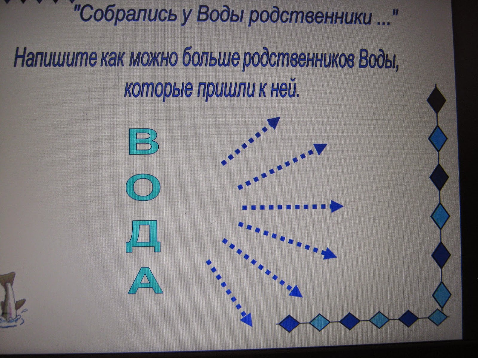Родственников как писать. Сведения о близких родственниках. Схема степени родства по семейному кодексу. Список родственников образец. Как пишется родственники.