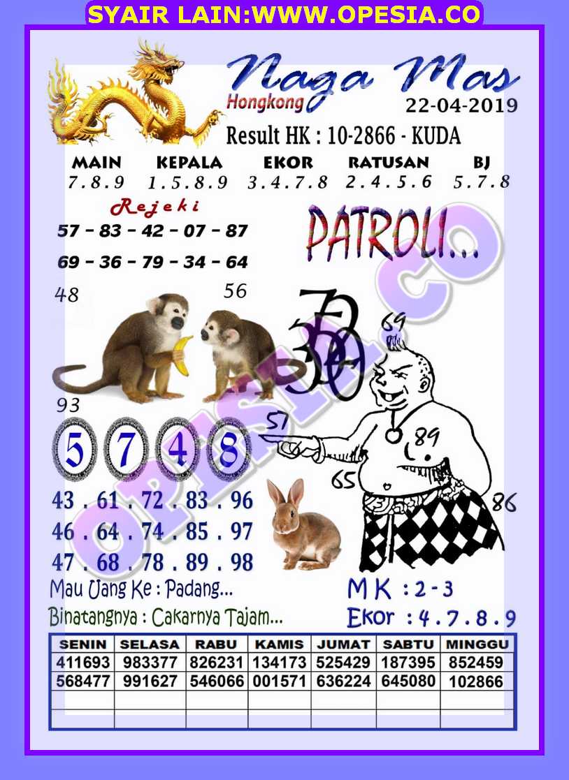 Kode Syair Hk Senin 22 April 2019 Opesia Official