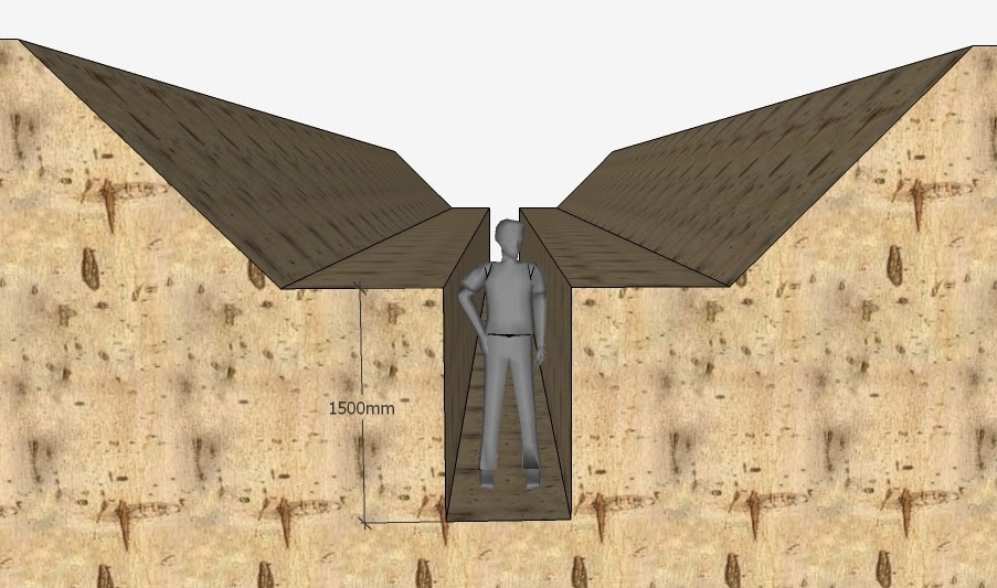 Buildsum Benching, Battering and Shoring