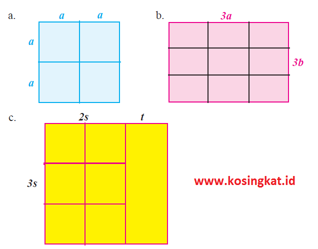 Kunci Jawaban Matematika Kelas 7 Halaman 222 224 Ayo