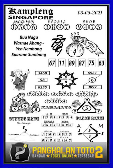 ॵ Syair hk batik 19 mei 2021  ᑔᑔ 