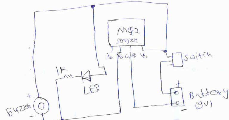 Technical hut projects: Smoke Detector Project Details