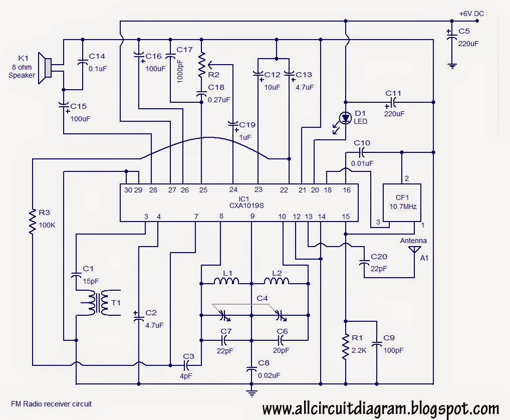 FM receiver circuit - Gallery Of Electronic Circuit Diagram Free
