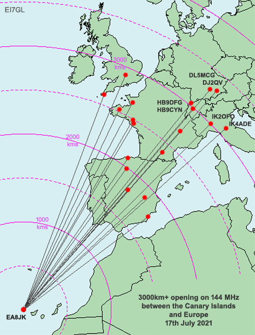 EI7GL....A diary of amateur radio activity: 3000km+ opening on 144 MHz from  the Canary Islands to Europe - 17th July 2021