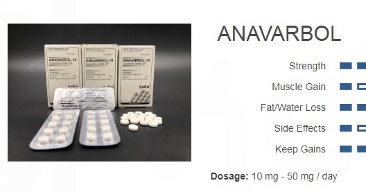 아나바(Anavar) 옥산드롤론(Oxandrolone) 효과 및 부작용
