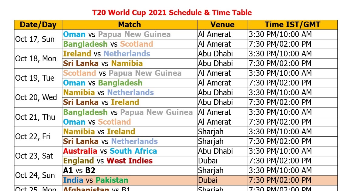 T20 world cup 2021 time table