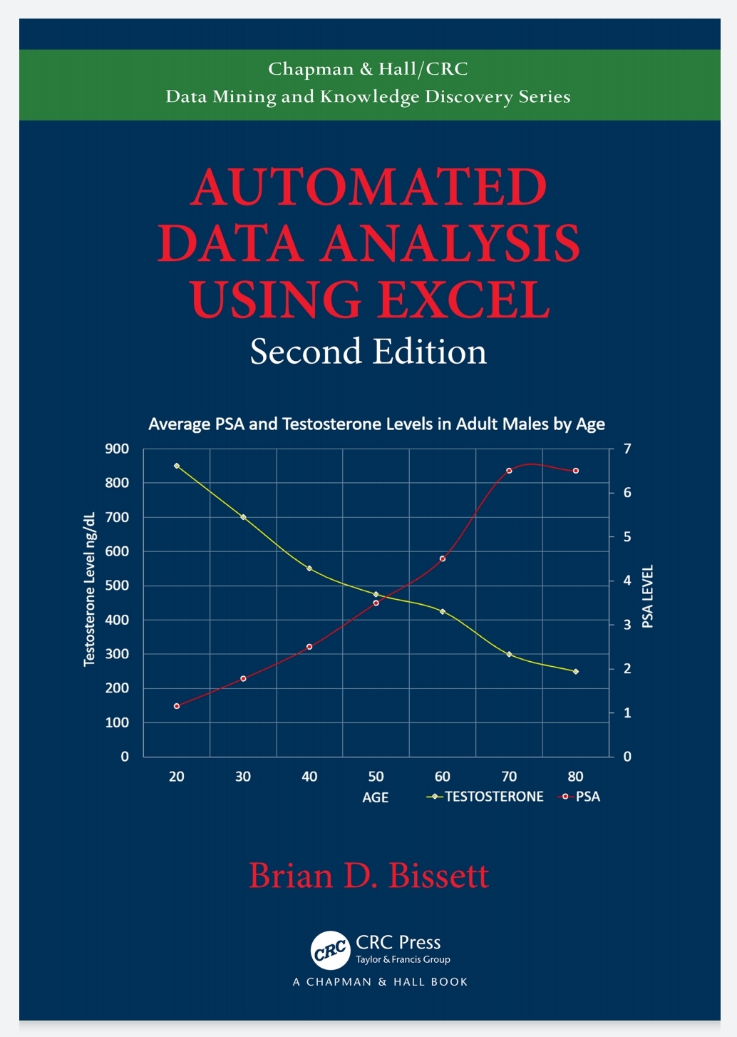 Automated Data Analysis Using Excel (Chapman & Hall/CRC Data Mining and